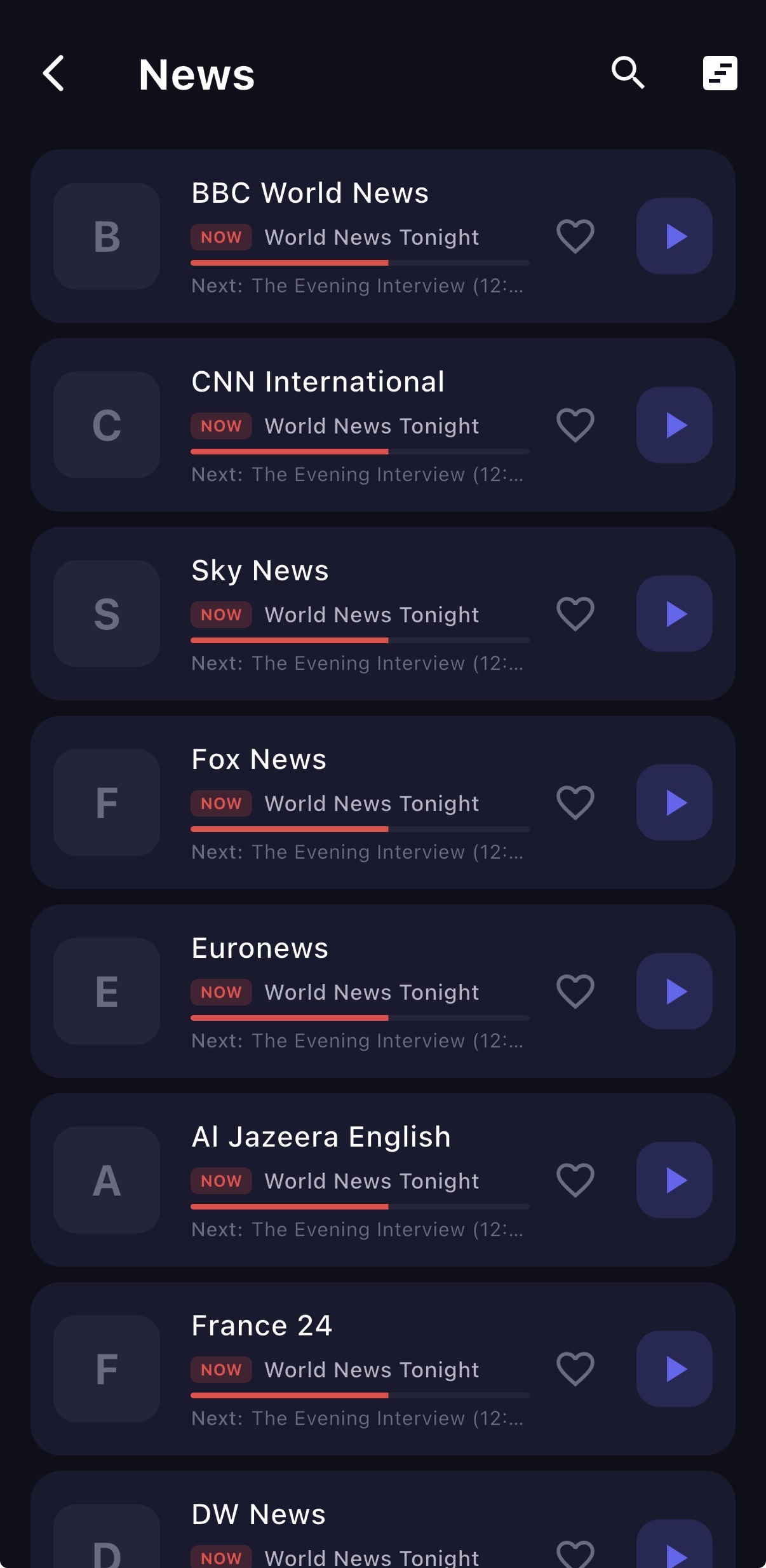 Channel list